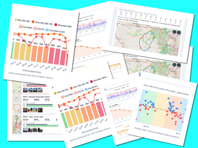 CycleLytic Dashboard - Terrain Performance Analysis